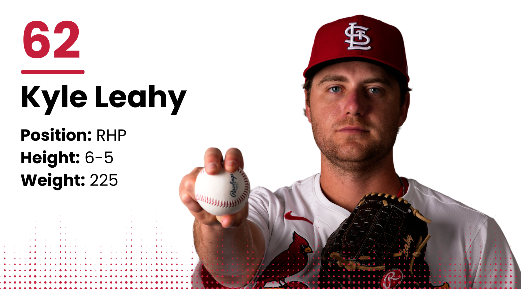 2025 Cardinals roster: Kyle Leahy, RHP
